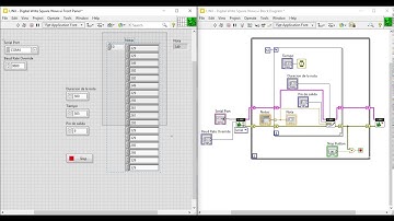 Practica 1: Conexión de LabVIEW con Arduino usando LINX | Instr Virt y Alg de Aut