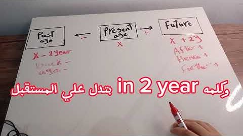 حل مسائل Aptitude Made Easy - Problems on Ages Part-1 – Basics and Methods, Examples, Math tricks