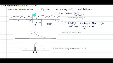 Lecture-2 Periodic signal and aperiodic signal