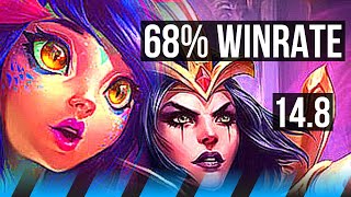 NEEKO vs LEBLANC (MID) | 68% winrate, 11/4/9 | KR Master | 14.8