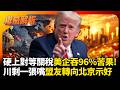川普關稅政策的影響