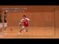 バックプレーヤーのトレーニング４（横のジャンプからシュート）