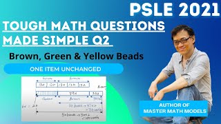 PSLE 2021 Tough Math Questions Made Simple Q2 - One Item Unchanged PSLE 2024 Math