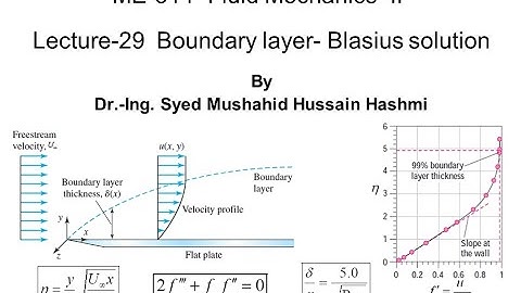 Fluid Mechanics | Lecture 29 | Boundary layer | Blasius solution | Friction  coefficient | Laminar