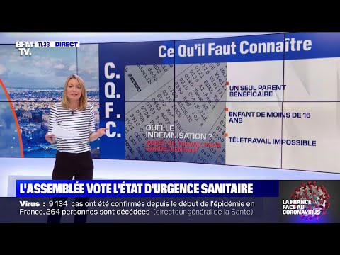 Quels sont les droits des salariés en cette période de confinement ? Quels sont les droits des salariés en cette période de confinement ?