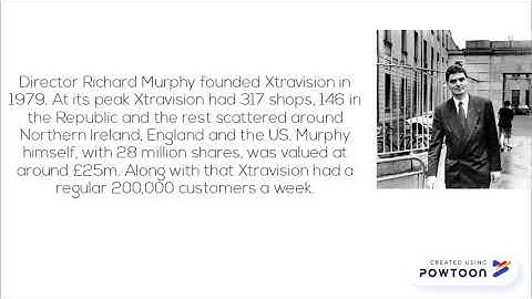 Management Principles Assignment 1