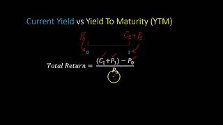 Current Yield and How it is Related to Yield to Maturity