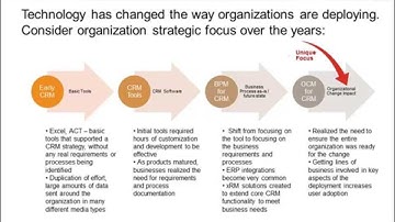Improve Microsoft Dynamics CRM User Adoption with Organizational Change Management