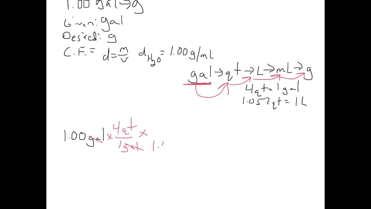 chapter 1 practice problem 1 35 - YouTube