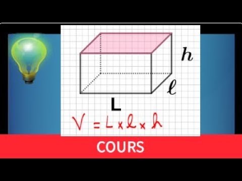 Vidéo: En mesures, est-ce la largeur x la hauteur ?