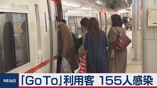 GoToトラベルで155人感染（2020年11月18日）