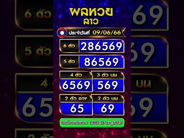 ผลหวยลาววันนี้  09/06/2566 #หวยลาว#ตรวจหวยลาววันนี้ #ผลหวยลาวล่าสุด class=