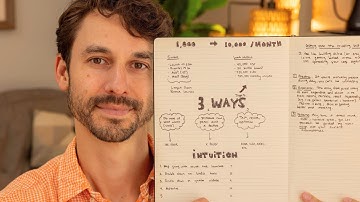 How to achieve more in 1 month than most people do in 12 months