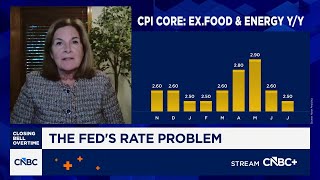 Fed took comfort in inflation expectations staying anchored, says Fmr. Kansas City Fed President