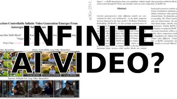 This AI Generates ENDLESS Videos You Can Control In Real-Time