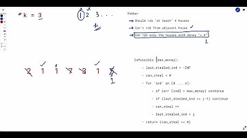 House Robber IV | Weekly Contest 331