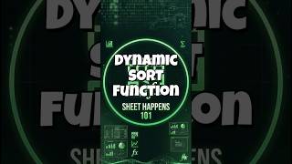 Dynamic SORT Function #youtubeshorts #excel #exceltips
