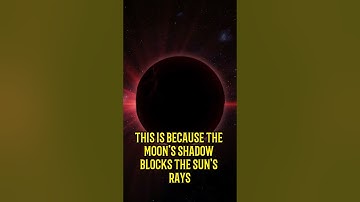 Interesting fact about eclipses