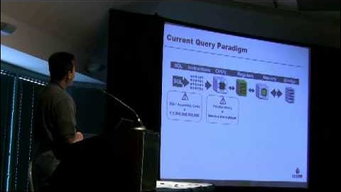 Removing I/O Bottlenecks in Large Query Intensive Applications