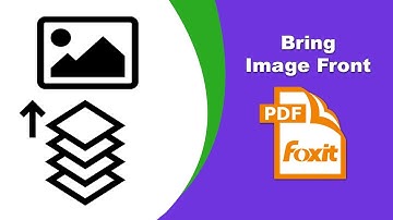 How to bring an image front and forward in a pdf file in Foxit PDF Editor