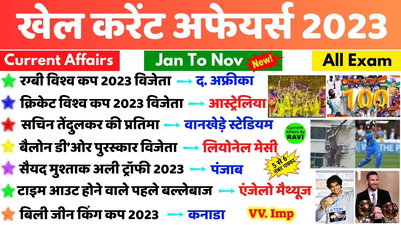 Sports Current Affairs 2023 | खेल करेंट अफेयर्स 2023 | Sports Related ...