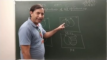 Suraj School Rewari/Cbse Class 11(L13/Practical Problems on Set operations/Ncert Ex 1.6 Introduction