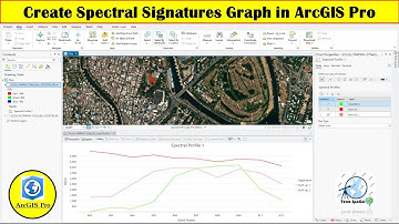 Create Spectral Signatures graph in ArcGIS Pro