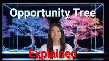 Opportunity Solution Tree: Explained for Product Managers!