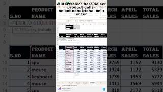 Filter formula | filter formula in excel #shorts #viralshorts #exceltips #reels