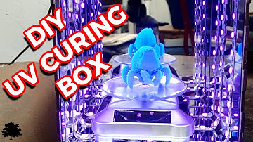 Making a UV Curing Box for Resin Prints