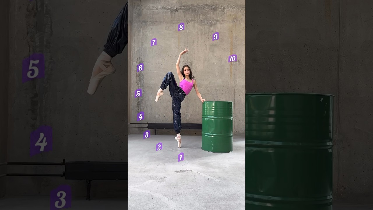 What’s your level? 💜 