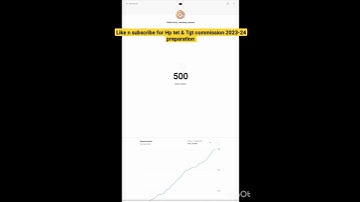 #500 subscribe completed || 😍thank you to Everyone 😍 🎉🎉🎉#shorts #viral #subscribetomychannel#youtube