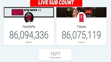 PEWDIEPIE VS T-SERIES LIVE SUB COUNT: WHO WILL PREVAIL?