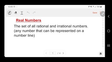 Subsets of Real Numbers