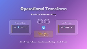 Operational Transform Explained: Real-Time Editing