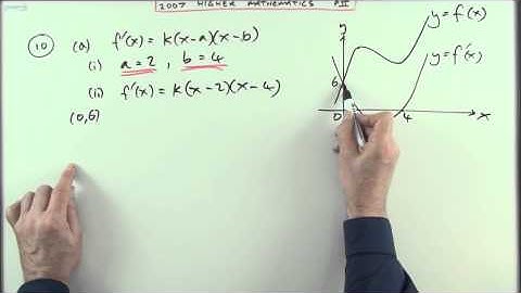 2007 SQA Higher Maths:  paper 2 no.10   Graph of the derivative of a function