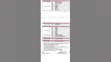 Term 2 class 10 datesheet is announced