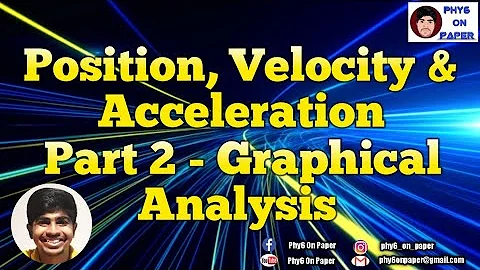Position, Velocity & Acceleration Part 2 - Graphical Analysis