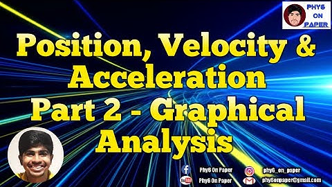 Position, Velocity & Acceleration Part 2 - Graphical Analysis