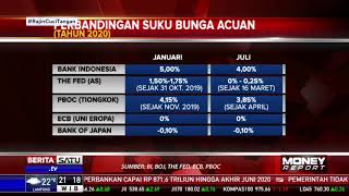 Penurunan Suku Bunga Telah 4 Kali Dilakukan BI Sejak Awal Tahun