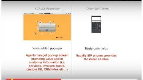 10 reasons to use Xcally phone bar