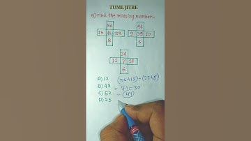 Number Series Reasoning Short Tricks| Aptitude Reasoning| Maths Reasoning in Bengali | #shorts
