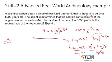 Real-World Applications of Logarithmic and Exponential Functions