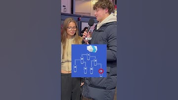 Which cup will get filled up first? This ones hard! #visualpuzzle #streetinterview #cup