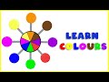 Learn Color Names in English | Colours for Babies to Watch | Videos for Toddlers Educational