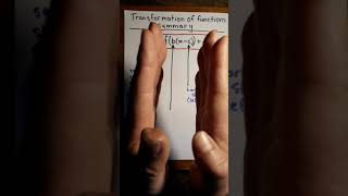 Transformations Of Functions - Summary 6 Of 6