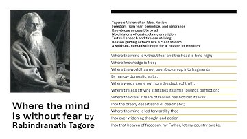 Where the Mind is Without Fear | Line-by-Line Explanation in Simple English | Rabindranath Tagore