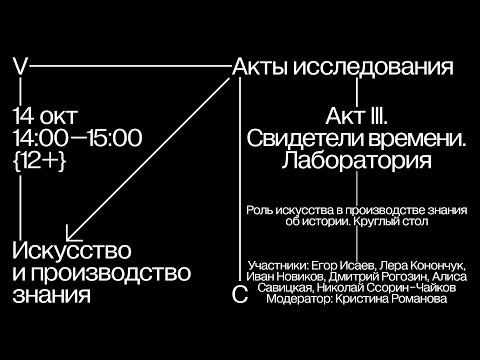 Роль искусства в производстве знания об истории. Акты исследования (III). Свидетели времени
