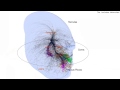 Laniakea Supercluster (French Voice) 1 minute Preview HD