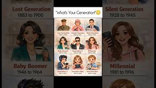 Whats Your Generation